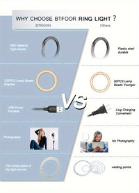 LED Ring Light with Tripod Stand - USB Powered - 26.01cm