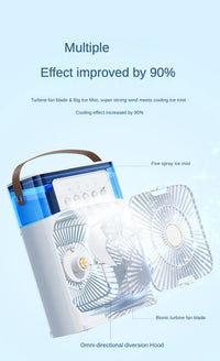 Portable Humidifier Fan AIr Conditioner Household Small Air Cooler Hydrocooling Portable Air Adjustment For Office 3 Speed Fan