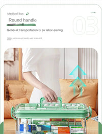 Large-capacity Multi-layer Transparent Storage Box Household Transparent Sorting Medical Emergency Portable Medicine Box