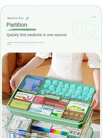 Large-capacity Multi-layer Transparent Storage Box Household Transparent Sorting Medical Emergency Portable Medicine Box