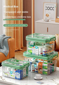Large-capacity Multi-layer Transparent Storage Box Household Transparent Sorting Medical Emergency Portable Medicine Box