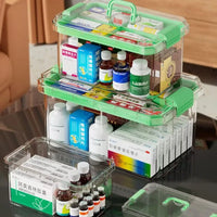 Large-capacity Multi-layer Transparent Storage Box Household Transparent Sorting Medical Emergency Portable Medicine Box
