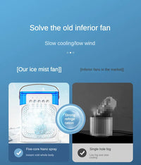 Portable Humidifier Fan AIr Conditioner Household Small Air Cooler Hydrocooling Portable Air Adjustment For Office 3 Speed Fan