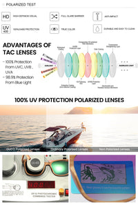 Oi Wood Sunglasses Women Men's Sun Glasses Walnut Wood Round Eyeglasses Red LensTortoise Shell Frames