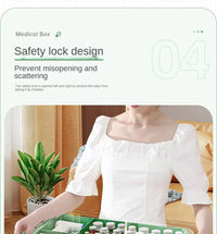 Large-capacity Multi-layer Transparent Storage Box Household Transparent Sorting Medical Emergency Portable Medicine Box