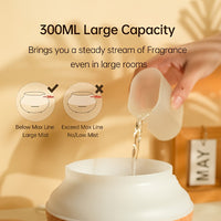 Large-Capacity Wood Grain Aromatherapy Diffuser with Essential Oil Compatibility, Timer, Auto Shut-Off, Soundwave technology Mist, USB Powered - Ideal for Spaces Over 45m²
