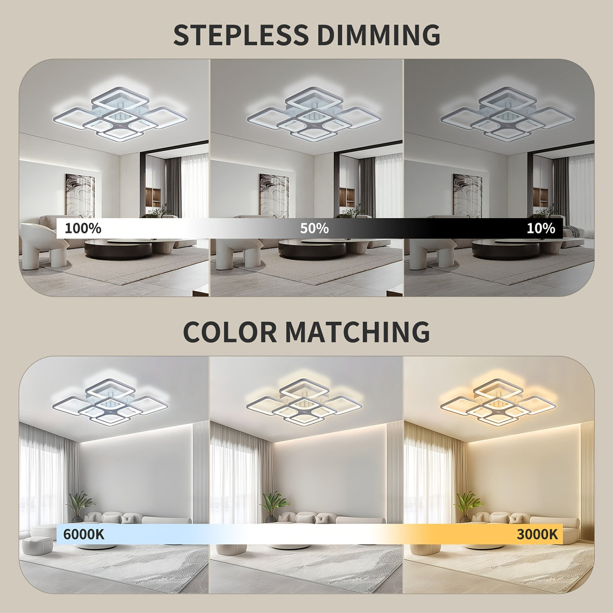 Modern LED Ceiling Light Fixture - Dimmable Metal Semi Flush Mount with Remote, Acrylic Shade, Infrared Sensor, 110-240V Hard-Wired Indoor Lighting for Living Room, Bedroom, Study - No Battery Required