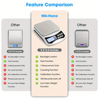 Food Kitchen Scale, 5000g X 0.1g Digital Scale