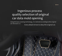 LHD Car Floor Mat - Full Coverage Custom-fit Front and Rear Seat - 3pcs