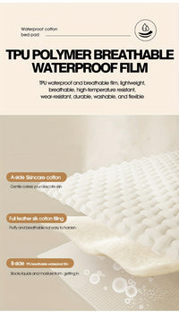 1pc Waterproof Mattress Pad Set, Dust & Stain Resistant, Soft Comfortable Bedding, Machine Washable, Polyester 100%, Polyurethane 100%, Woven, Active Printing, Ultrasonic Embossed, <3cm Thick, 80-85g Fabric Weight