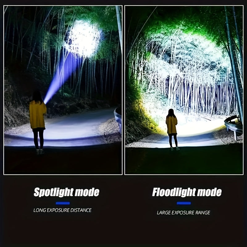 Super Bright LED Flashlight Built-in Battery