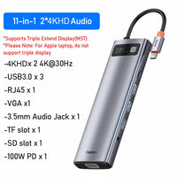 Baseus USB C HUB - USB 3 Type C Multi HUB