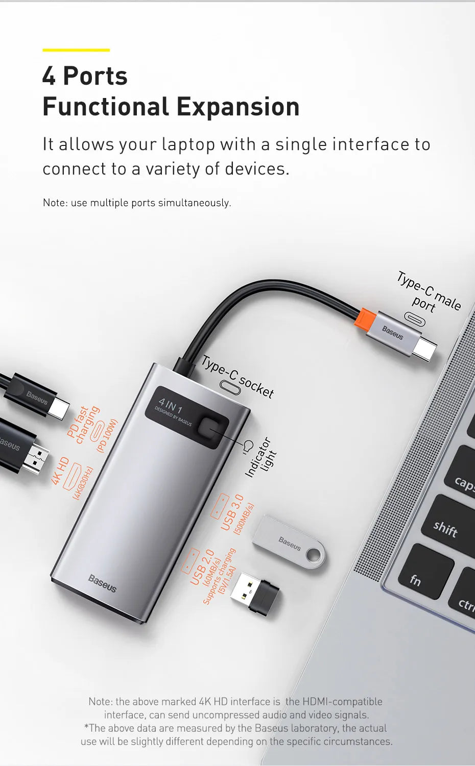 Baseus USB C HUB - USB 3 Type C Multi HUB