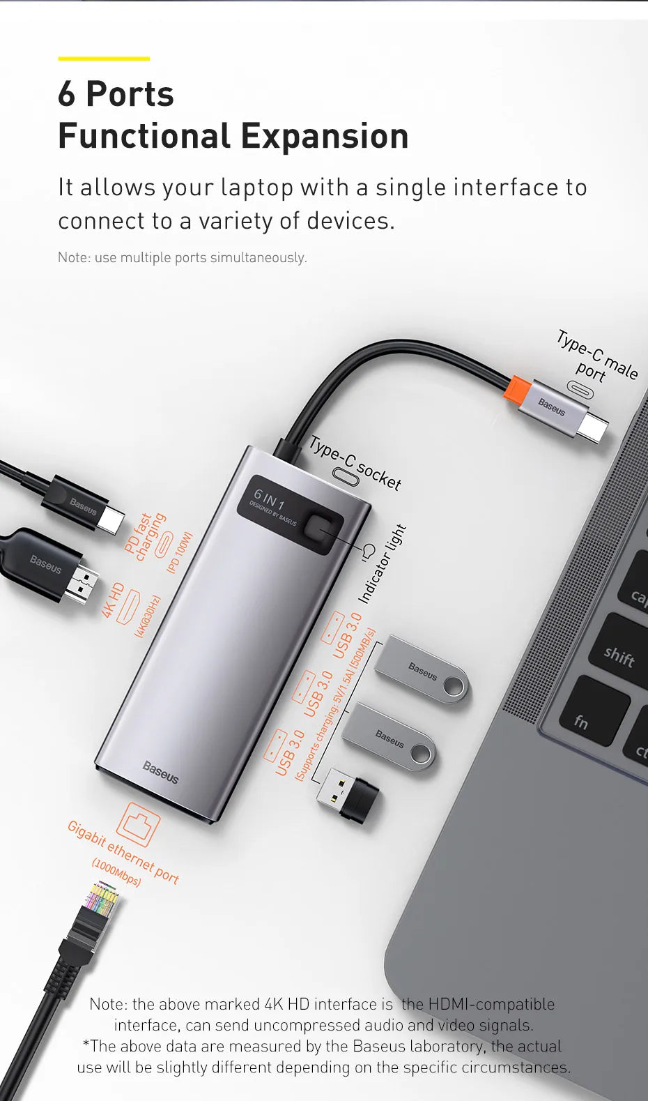 Baseus USB C HUB - USB 3 Type C Multi HUB