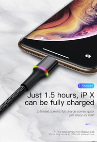 Baseus USB Cable For iPhone- Lighting Fast Charge