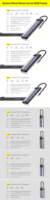 Baseus USB C HUB - USB 3 Type C Multi HUB