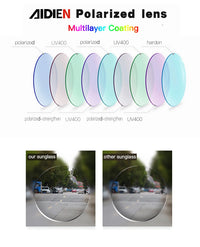 Myopia sunglasses diopter Polarized oversize prescription aviation sun glasses for nearsighted men women SPH CYL myopic shades