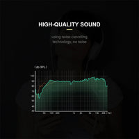 QGEEM 3.5mm Audio Splitter Cable for Computer Jack 3.5mm 1 Male to 2 Female Mic Y Splitter AUX Cable Headset Splitter Adapter