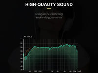 QGEEM 3.5mm Audio Splitter Cable for Computer Jack 3.5mm 1 Male to 2 Female Mic Y Splitter AUX Cable Headset Splitter Adapter