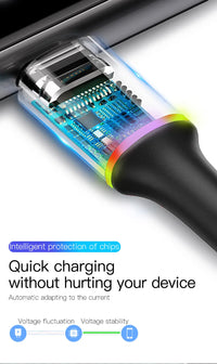 Baseus USB Cable For iPhone- Lighting Fast Charge