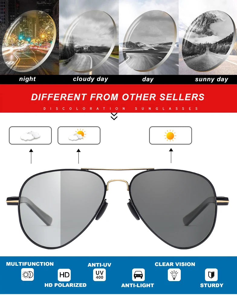 LIOUMO Top Quality Aviation Photochromic Sunglasses Polarized Men Chameleon Sun Glasses Women Anti-glare Driving Oculos De Sol