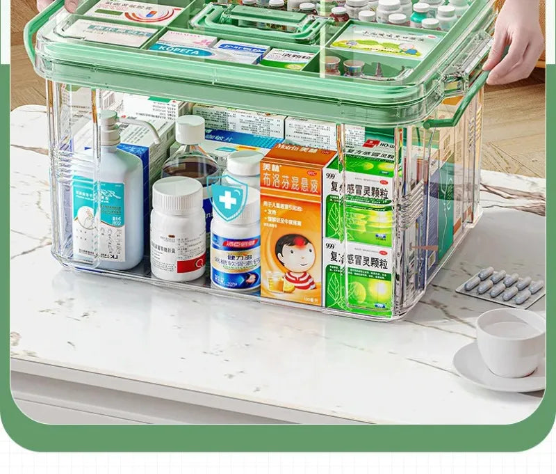 Large-capacity Multi-layer Transparent Storage Box Household Transparent Sorting Medical Emergency Portable Medicine Box