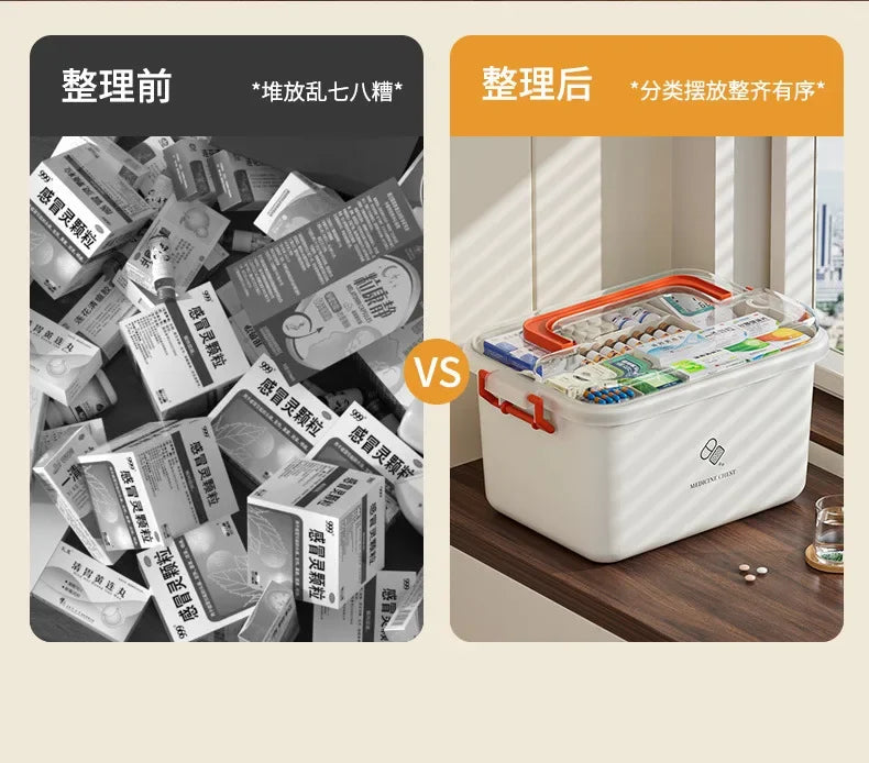 Large Capacity Medicine Box Portable Home First Aid Medical Kit Family Emergency Medicine Box with Multi-layer Drug Storage Case