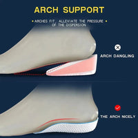1.0 Orthopedic Highpads Insoles Height Increase Orthopedic High Pads The First Orthopedic Height Insoles Arch Support