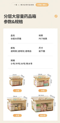 Multi-Layer Home Medicine Box Large Capacity Medical Storage Case Transparent Design for First Aid and Medication Organization