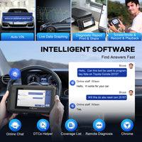 MUCAR VO6 All Cars Lifetime Free Full System 28 Resets Obd2 Diagnostic Tools ECU Coding Bi-directional Scan Obd 2 Auto Scanner