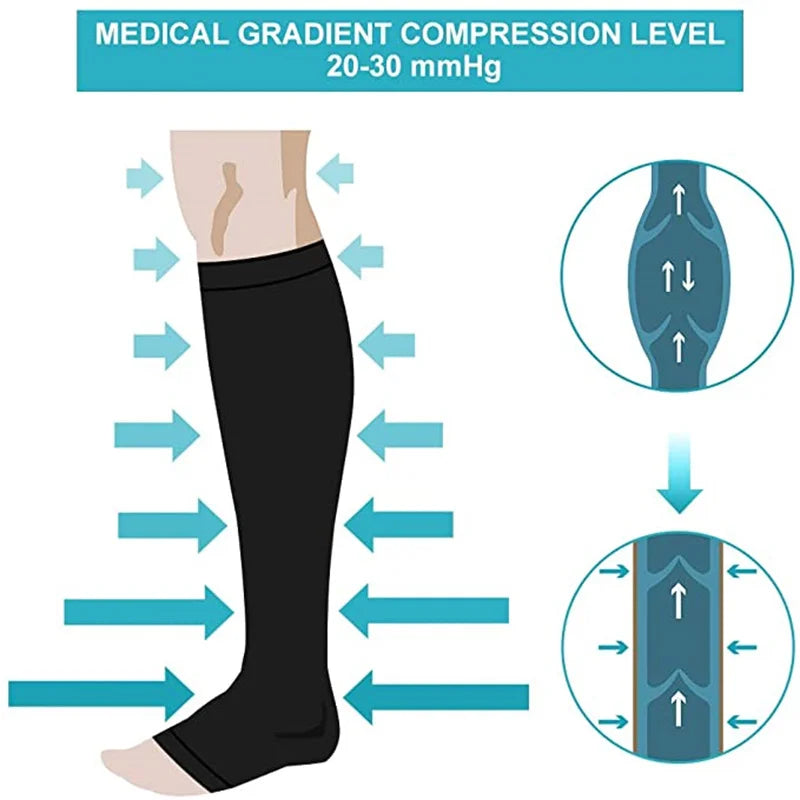 1 Pairs S-XXL Compression Socks Medical Prevent Varicose Veins Toeless Support Hose for Women Men