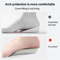 1.0 Orthopedic Highpads Insoles Height Increase Orthopedic High Pads The First Orthopedic Height Insoles Arch Support