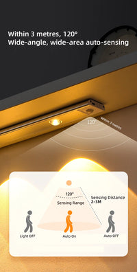LED Motion Sensor Wireless Ultra Thin Night Light USB LED Wine cooler Light For Kitchen Cabinet Bedroom Wardrobe Indoor Lighting