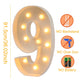 LED Light Giant Birthday Figure Number Balloon Filling Box 30 40 50 1st Birthday Party Decor Adult Kid Baby Shower Wedding Decor