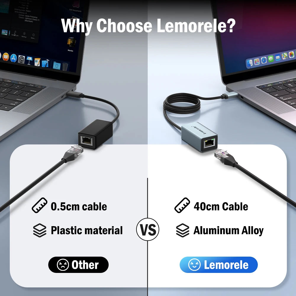Lemorele TC48 USB Ethernet Adapter USB 3.0 Network Card for Macbook USB C to RJ45 Ethernet Adapter for PC Laptop Network Card