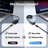 Lemorele TC48 USB Ethernet Adapter USB 3.0 Network Card for Macbook USB C to RJ45 Ethernet Adapter for PC Laptop Network Card