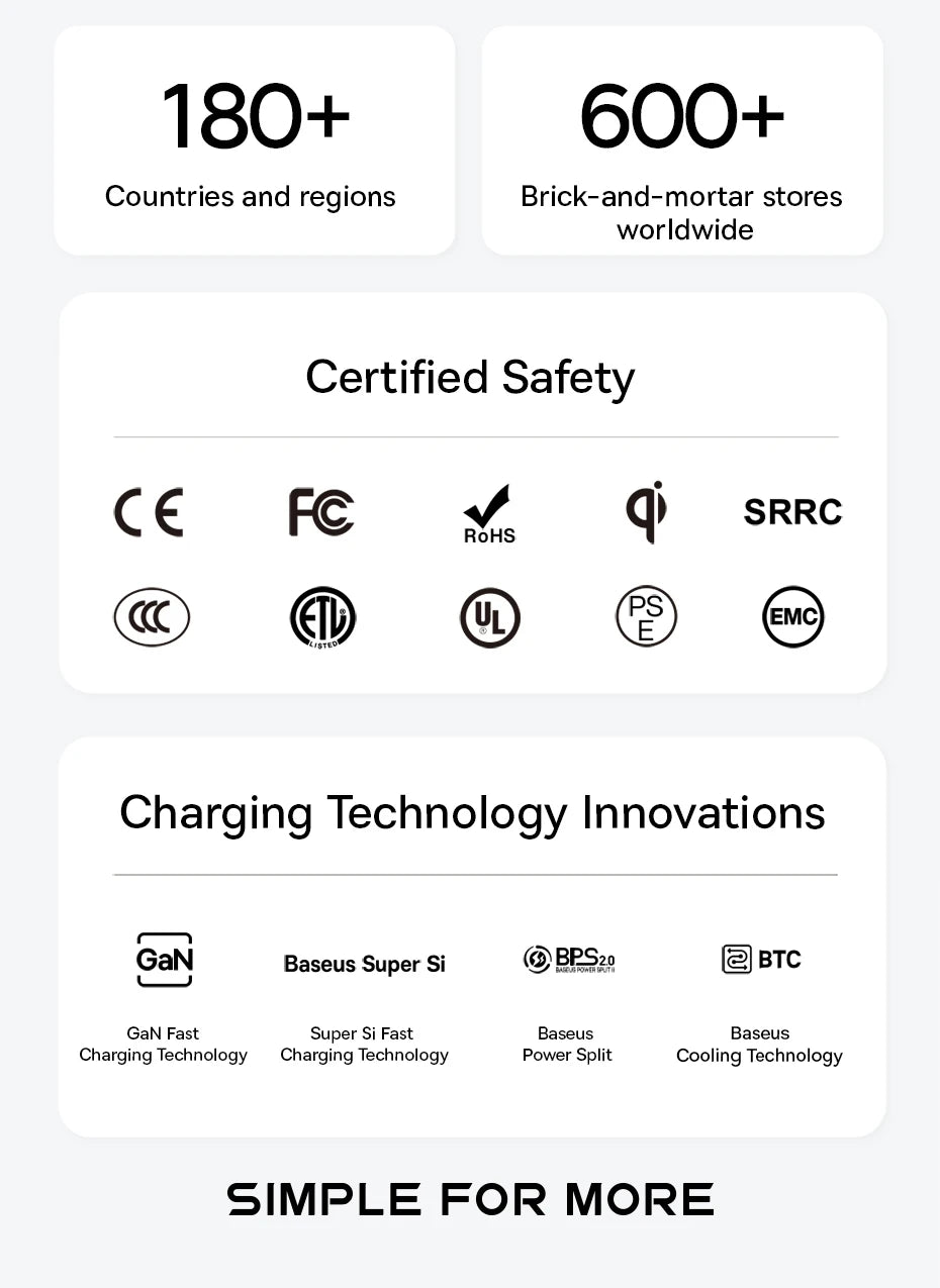 Retractable Charging Cable 60W USB C Charge Cable