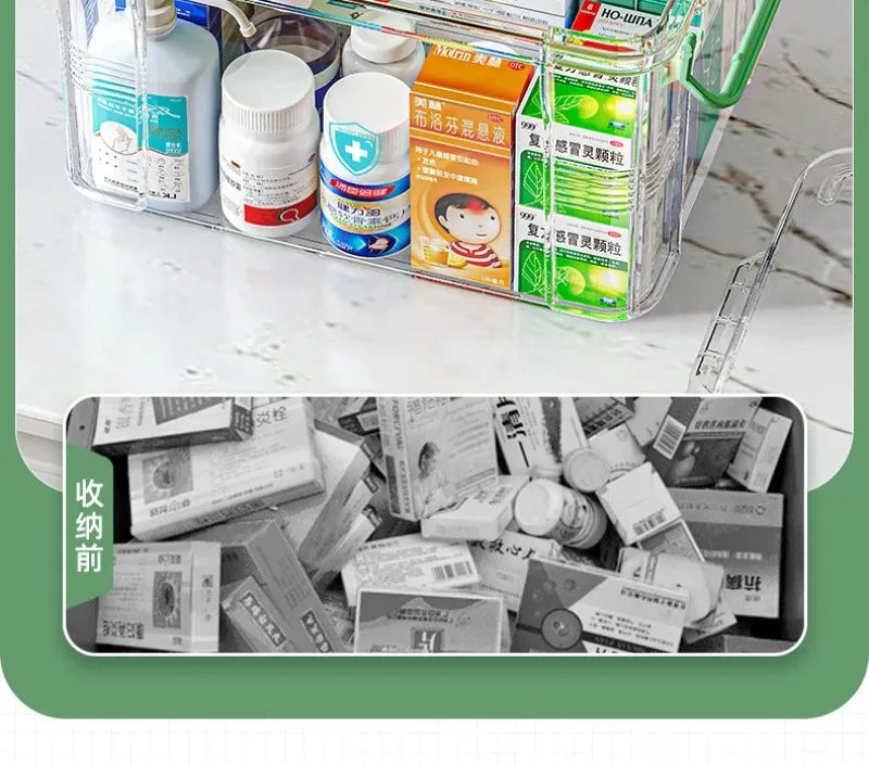 Large-capacity Multi-layer Transparent Storage Box Household Transparent Sorting Medical Emergency Portable Medicine Box