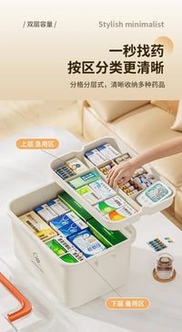 Large Capacity Medicine Box Portable Home First Aid Medical Kit Family Emergency Medicine Box with Multi-layer Drug Storage Case