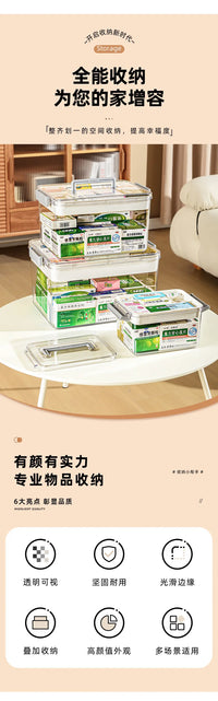 Multi-Layer Home Medicine Box Large Capacity Medical Storage Case Transparent Design for First Aid and Medication Organization