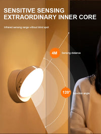LED Night Light USB Charging Intelligent Human Induction For Bedside Cabinet Home Wardrobe Lighting Motion Sensor Light led Lamp