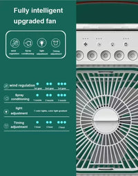 Portable Humidifier Fan Air Conditioners USB Electric Fan LED Night Light Water Mist Fun 3 In 1 Air Cooler Humidifie For Home