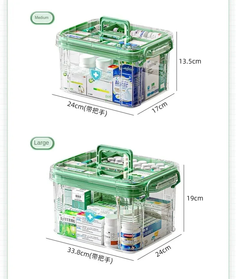 Large-capacity Multi-layer Transparent Storage Box Household Transparent Sorting Medical Emergency Portable Medicine Box