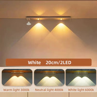 LED Motion Sensor Wireless Ultra Thin Night Light USB LED Wine cooler Light For Kitchen Cabinet Bedroom Wardrobe Indoor Lighting