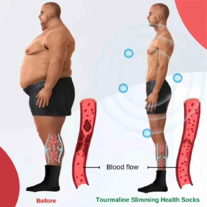 1/5pairs Tourmaline Self-Heating Socks Winter Warm Thermal Health Care Socks Slimming Health Short Sock Magnetic Therapy Sock