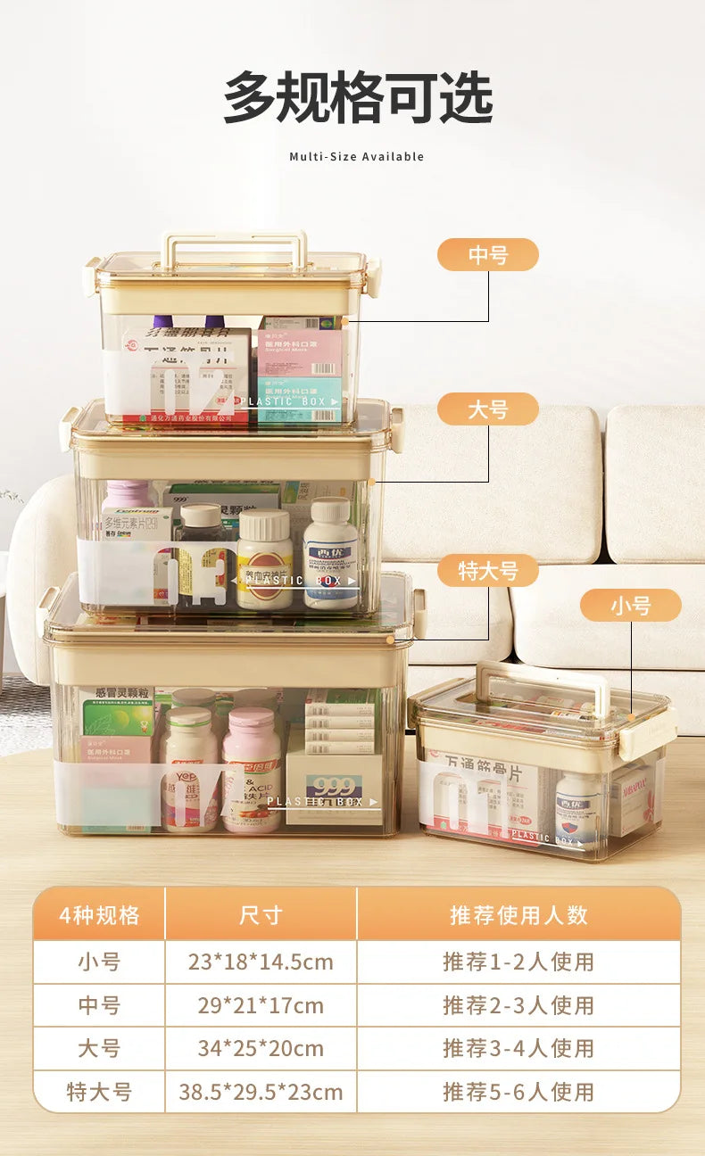 Multi-Layer Home Medicine Box Large Capacity Medical Storage Case Transparent Design for First Aid and Medication Organization