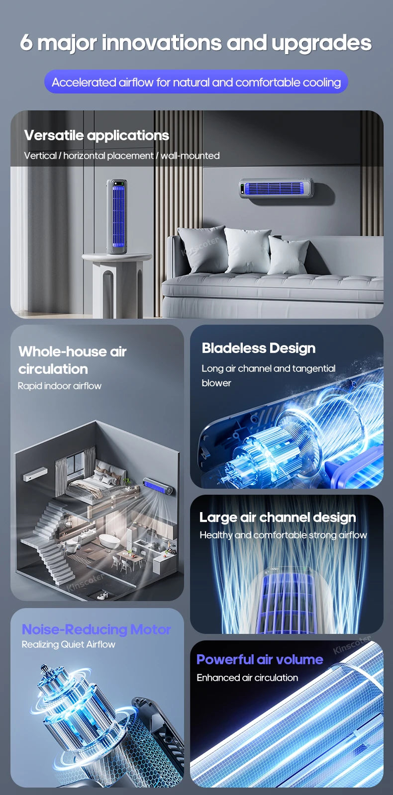 Newest Wall Mounted Air Conditioning Fan Silent Household Rechargeable Tower Fan Vertical Desktop Air Cooler  for Bedroom Living