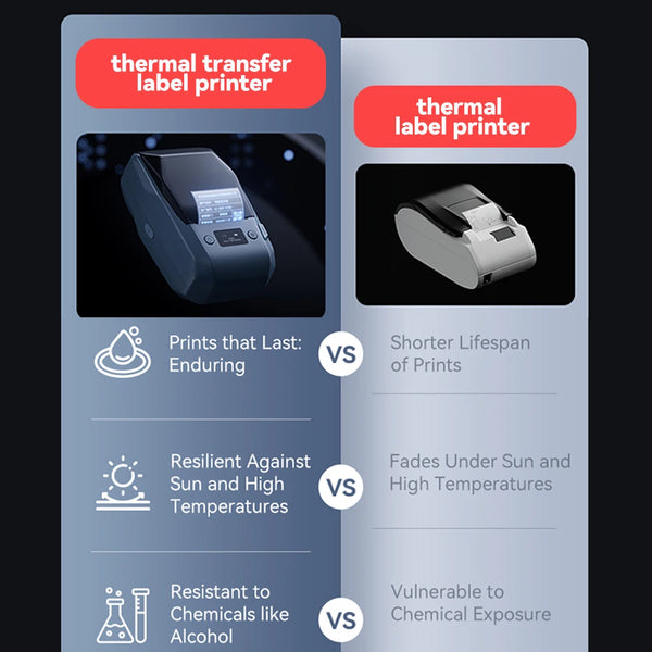 Niimbot M2 Thermal Transfer Label Printer 300 DPI High Definition Wireless 20-50 mm Print Width Label Maker Support Phone/PC