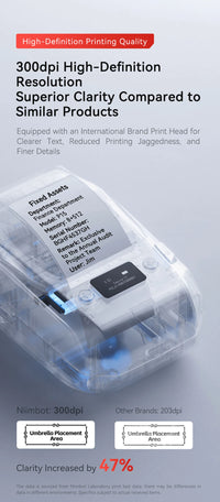 Niimbot M2 Thermal Transfer Label Printer 300 DPI High Definition Wireless 20-50 mm Print Width Label Maker Support Phone/PC