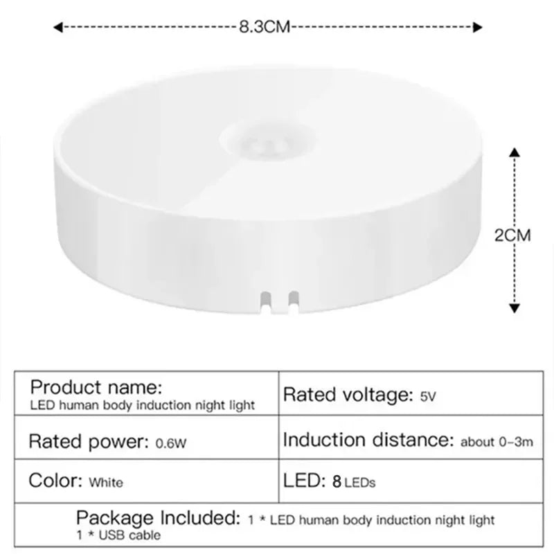Motion Sensor LED Night Light USB Rechargeable Night Lamp For Kitchen Cabinet Wardrobe Lamp Staircase Wireless LED Closet Light